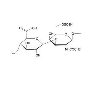 Sulfat de condroitina